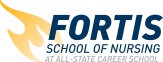 Fortis School of Nursing At All-State Career School Fortis Nursing