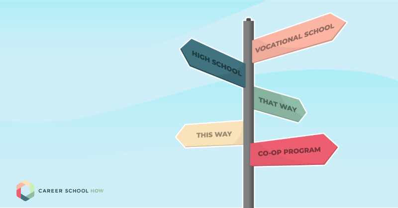 Vocational High School And Other Non-Traditional Paths